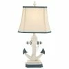 Top 10 😀 Brimfield & May Set Of 2 Blue Polystone Nautical Table Lamp, 28" 97315 😀 -Adesso Sales Store ac010e9500f2081b 2344 w800 h800 b1 p0